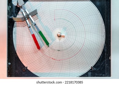 circular chart recorder for data record temperature time etc. in manufacturing process
