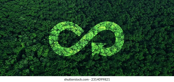 Circular economy concept. Energy consumption and CO2 emissions are increasing. Sharing,reusing,repairing,renovating and recycling existing materials and products as much possible. - Shutterstock ID 2314099821