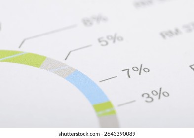 Circular Progress Meter Icon with Light Blue and Green Segments and Percentage Values Like 7%, 5%, and 3%