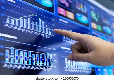 clicking and analysis business financial report. This is a ERP system which can display company's financial status in graph and report the daily or monthly sale information simultaneously.