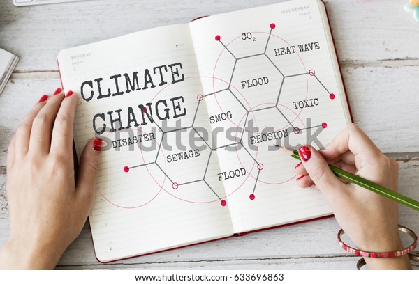 Climate Change Ecology Environment Global Warming Stock Photo Edit Now