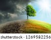 climate background