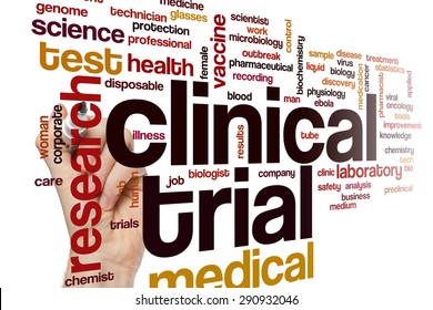 Clinical Trial Word Cloud Concept