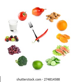 Food Clock Images, Stock Photos 