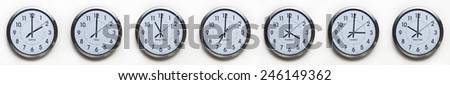 clock on the wall of time zones for trading around the world set at 3PM london GMT time