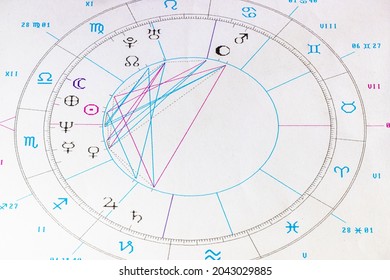 Close up of birth chart. - Shutterstock ID 2043029885