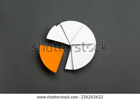 Close up of business pie chart, isolated on grey. One part of diagram is yellow, copyspace