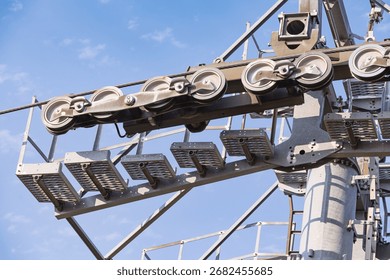 Close up of a cable car support pylon featuring maintenance platforms and wheels, set against a clear blue sky