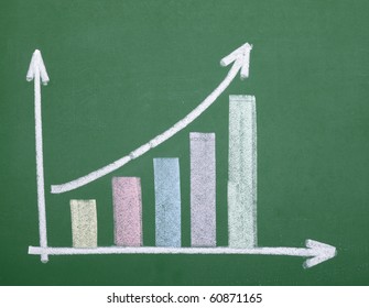 close up of chalkboard with finance business graph