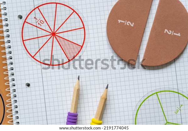 Close up Compass\
and ruler on the open notebook. Mathematical accessories, back to\
school background	