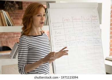 Close Up Confident Woman Coach Lecturer Speaking And Explaining, Doing Flip Chart Presentation, Teacher Holding English Language Lesson, Lecture, Presenting New Topic On Whiteboard, Education Concept