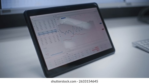 Close Up of Digital Tablet Computer Displaying Online Trading App for Monitoring and Analyzing Real-Time Stocks, Commodities, Exchange Market, Cryptocurrency Charts. Professional Financial Analytics.