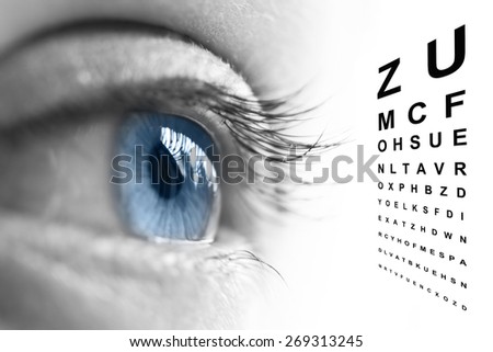 Close up of an eye and vision test chart