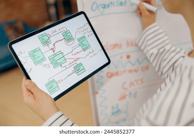 Close up of female manager is writing something from digital tablet on whiteboard in office - Powered by Shutterstock