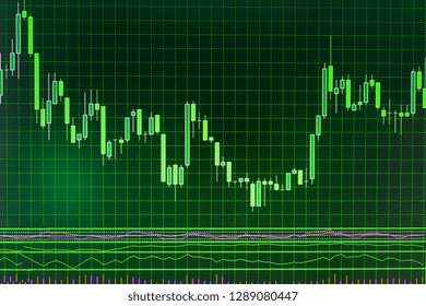 Close up of graph with Up trend and Down trend,  Display of quotes pricing graph visualization,   Data on live computer screen,   Professional market analysis,  Live stock trading online