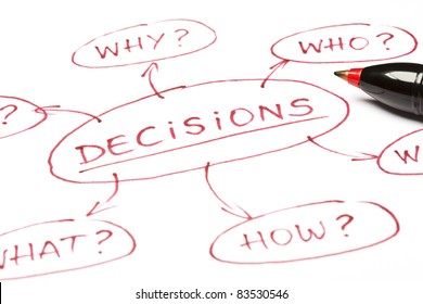 A Close Up Image Of A DECISIONS Chart Made With Red Pen On Paper.