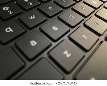 close up of a keyboard
