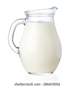 Close Up Of Milk On White Background