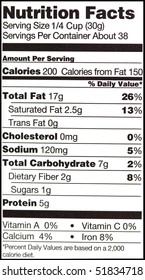  close up photo of a nutrition facts label