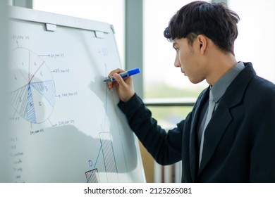 Close up shot of handsome Asian businessman in black suit writing his future project on whiteboard by serious mood in a modern office.