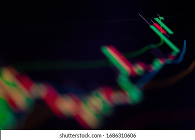 Close Up Shot On Digital Screen Candlestick Chart Of Stock Market Change And Volatility Prices Profit Or Loss