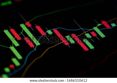 Close up shot on digital screen Candlestick Chart of stock market change and volatility prices profit or loss