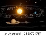 A close up of the solar system with the sun in the center and planet saturn