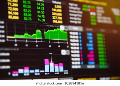close up stock or forex chart and data market exchange in finance/business concept.