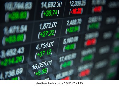close up stock or forex chart and data market exchange on LED display.