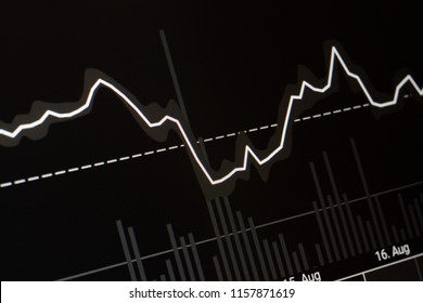 Close Up Of Trend Line And Volume For Stock Exchange Graph Background, Black And White.