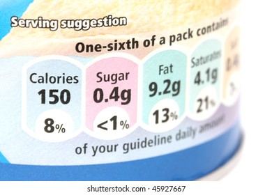 Close Up View Of Nutrition Label On Food Can