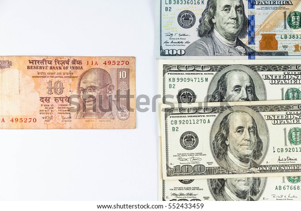 Dollar rate in india
