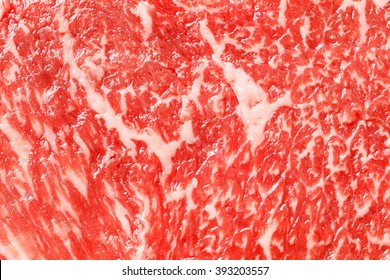 beef texture
