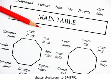 Close up of a wedding seating plan diagram showing the main tables for bride and groom and family members with a red pencil handy for making those inevitable changes