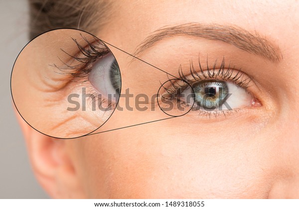 Close up of woman eye with\
wrinkles