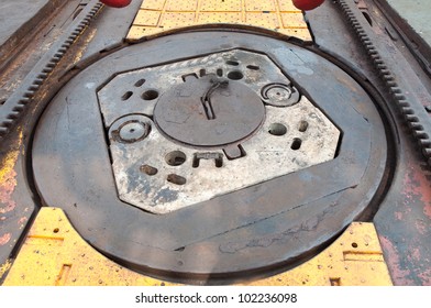 Closed Rotary Table