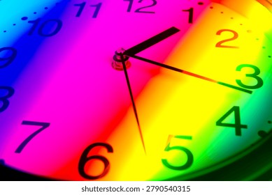 A close-up of a clock, the concept of time.