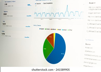 Close-up of computer monitor with web analytics data and pie chart displaying usage statistics from website.
