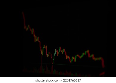 Close-up Of Decrease And Increase Course Graph On Screen. Stock Exchange Bar Chart. Analysing Price Change Currency. Economic And Business Concept