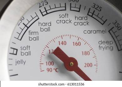 https://image.shutterstock.com/image-photo/closeup-face-candy-thermometer-showing-260nw-613011536.jpg