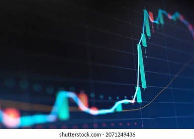 Closeup Financial Chart With Uptrend Line Candlestick Graph In Stock Market On Monitor Background