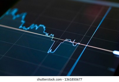 Closeup Graph Of Binary Option For Trading Platform