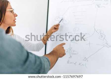 Close-up image of two hands pointing on whiteboard.