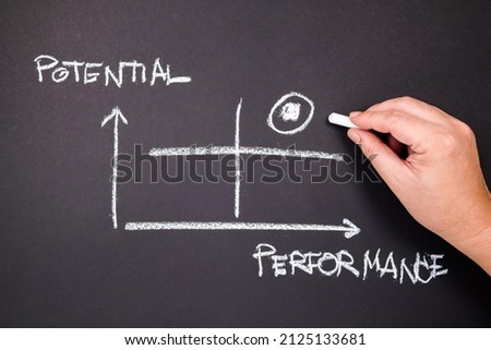 Closeup man draw a relation graph of potential and performance and point at the high level, high potential and high performance person selected