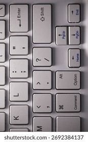 Close-Up of Modern Mac Keyboard with Command and Option Keys Highlighted