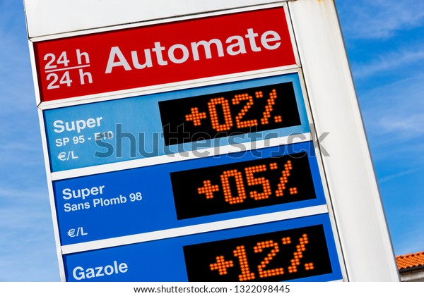 Closeup on Gas station sign displaying different
oils energies super, super unleaded, diesel (