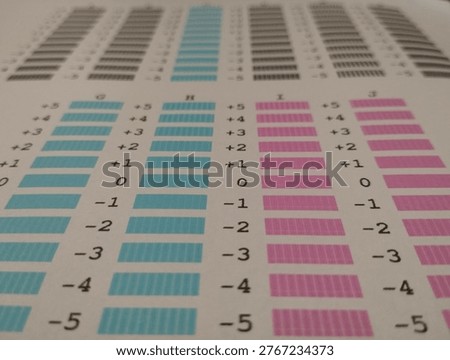 Close-up of a printer test sheet showing cyan and magenta print head alignment calibration patterns with numerical scales.