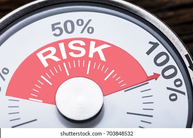 Closeup Of Risk Text With Numbers And Percentage Signs On Meter Gauge