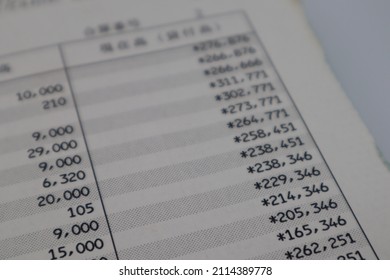 Close-up Of The Savings Balance Of Japanese Banks.
Translation:Total Number, Current Amount, Loan Amount.