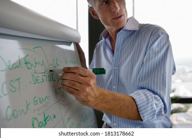 Close-up side shot of a businessman giving presentation and pointing to whiteboard with marker pen.